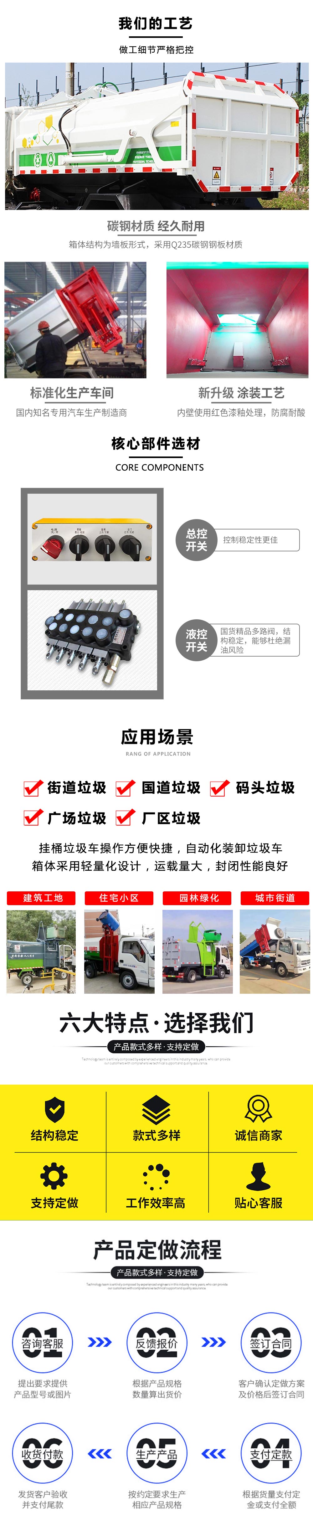 國六7方東風D6 無泄漏垃圾車