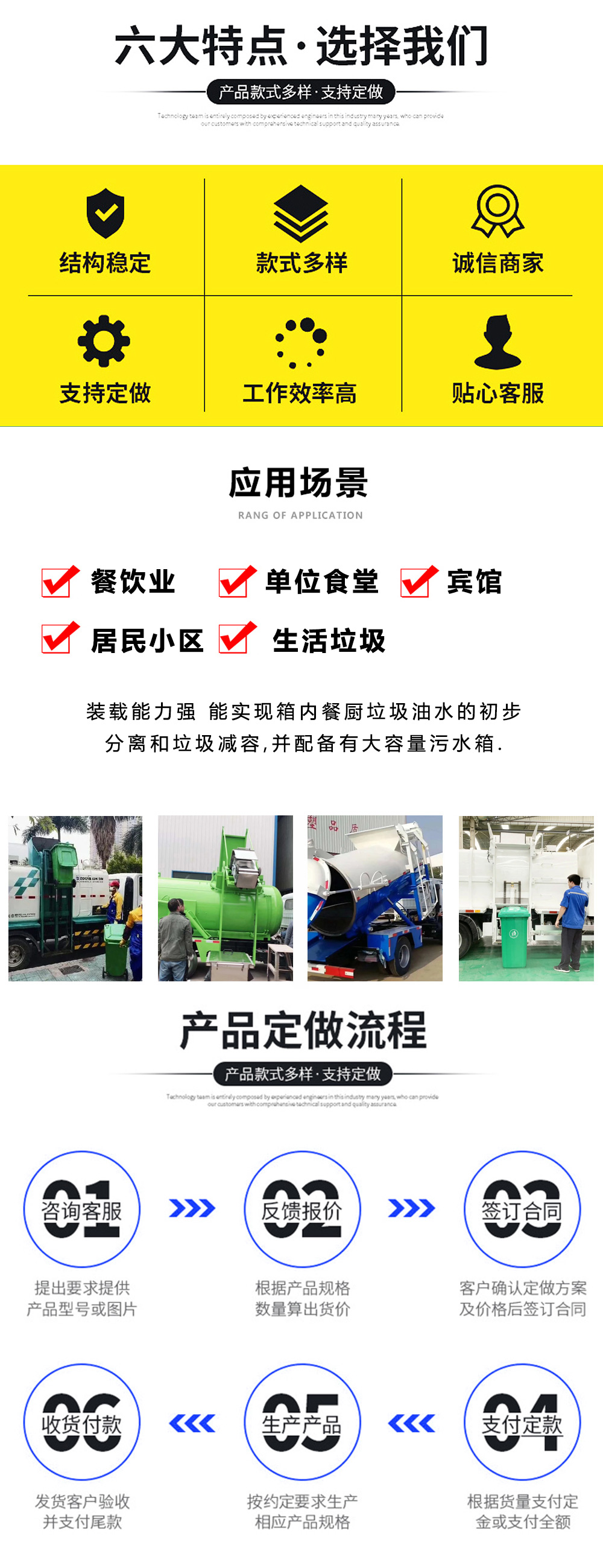 國六6方東風(fēng)D6 餐廚垃圾車