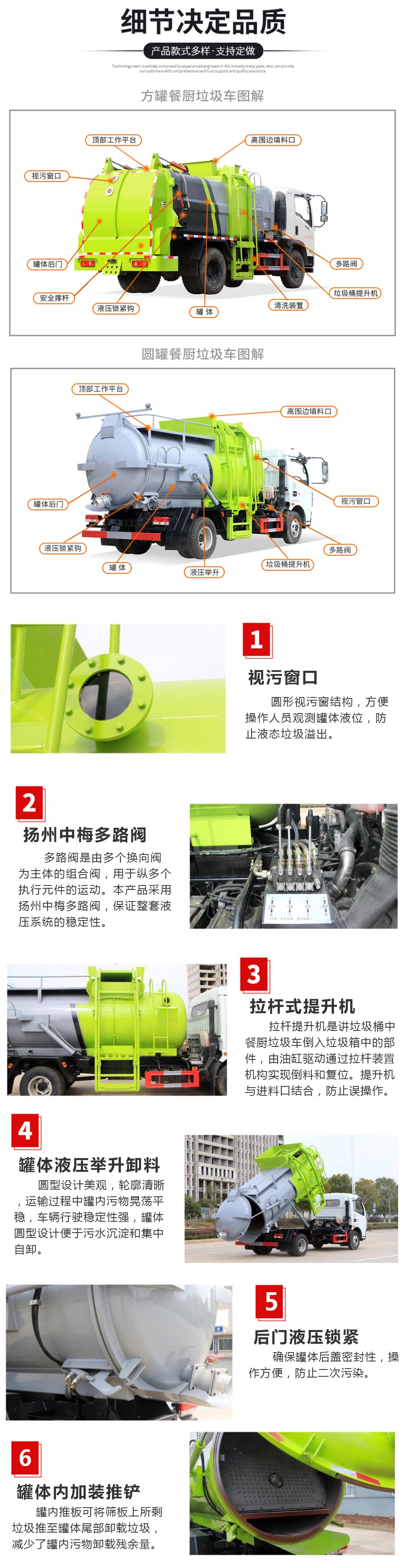 國六6方東風(fēng)D6 餐廚垃圾車